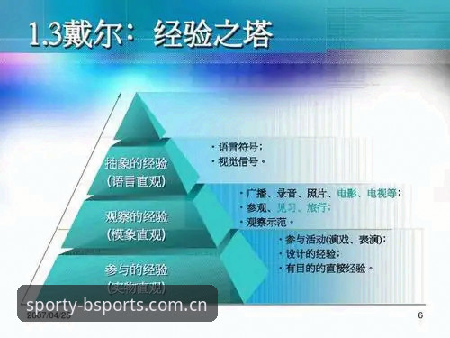 B体育官方通道 B体育官方通道完整使用指南:从登录到下载的实用经验分享