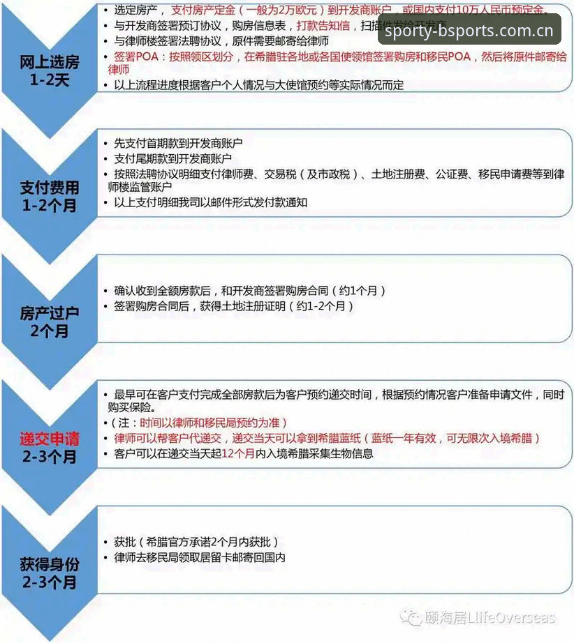 B体育手机版下载 B体育手机版下载与安装完整指南:从登录到使用一步到位